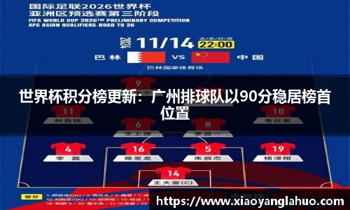 世界杯积分榜更新：广州排球队以90分稳居榜首位置