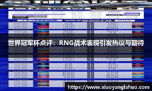 世界冠军杯点评：RNG战术表现引发热议与期待